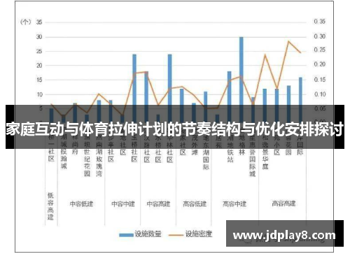 家庭互动与体育拉伸计划的节奏结构与优化安排探讨